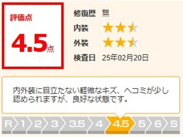 ★★★認定中古車★★★車両品質評価書付き★★★　自動車業界でも屈指の実績を誇る査定機関が「中立的な立場」から評価しております。