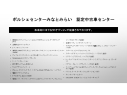 当車両のオプション一覧でございます。