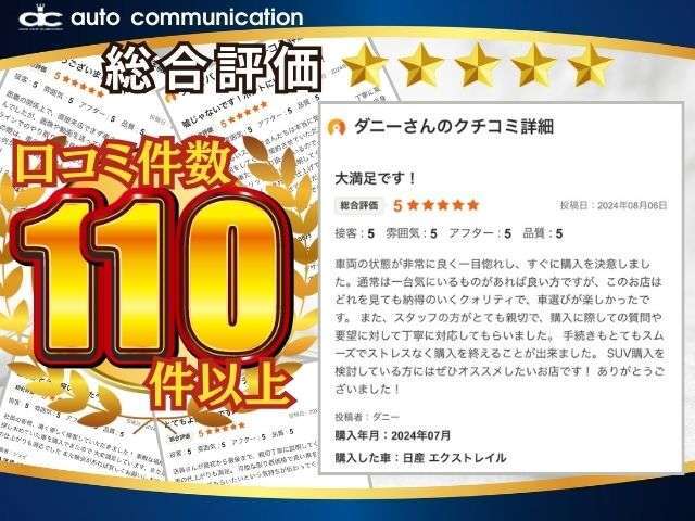 カーセンサー口コミ総数110件以上の星5を獲得！おかげ様で皆さまからお喜びの声を多数いただいております☆