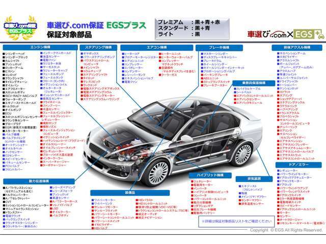 EGS保証　半年～最長3年（輸入車は2年）までご加入出来ます！ロードサービス等も付帯しております。全国の整備工場で保証が受けられます！