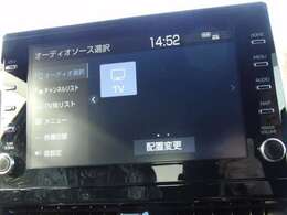 フルセグTV