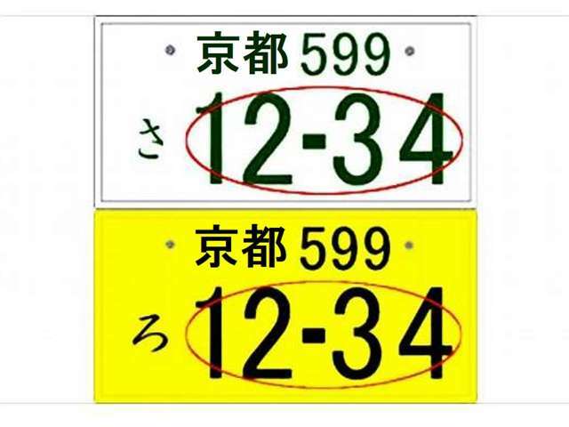 Aプラン画像：4桁の数字をご自由に選んで頂けます。