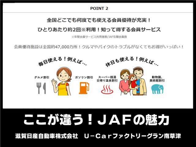 全国どこでも何度でも使える会員優待が充実！ひとりあたり約2回りよう！知って得する会員サービス