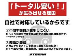 よく頂くご質問！自社の強みは知識とスキルです♪