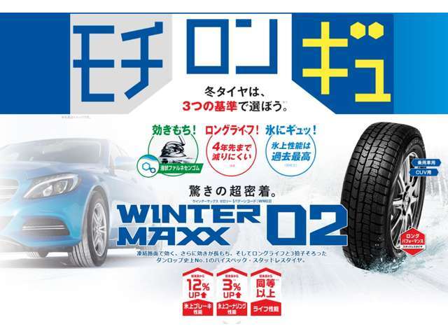 ダンロップ　ウィンターマックス02（155/65R14）　＋　アルミホイールセット　冬季は納車時に装着してご用意できます。