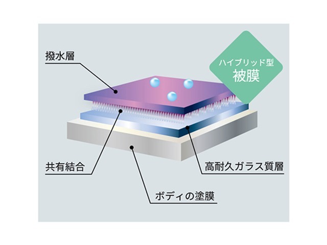 Aプラン画像：