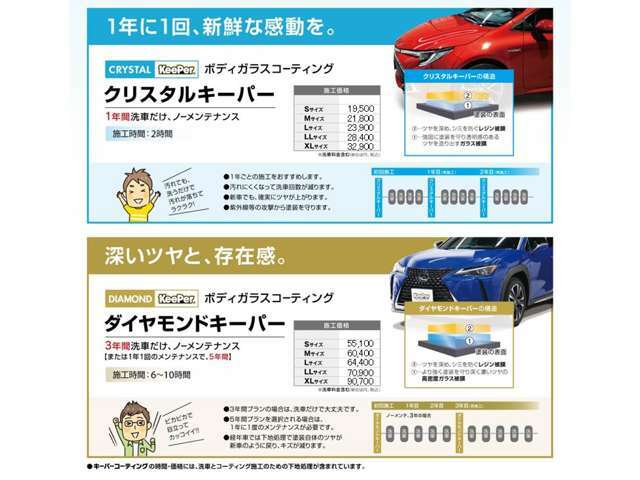 コーティングの施工もお任せください！！大切なお車をピカピカでお渡しさせていただきます☆彡