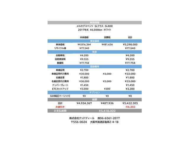 グッドディールは明朗会計を心掛けています。不必要な諸費用は組み込んでおりません。