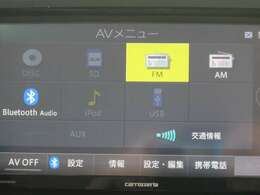 ☆DTVメモリーナビ（Carrozzeria AVIC-RW503☆BluetoothAudio対応）