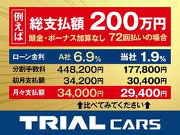 【オートローン】1/31までの期間限定最長90回（未使用車は120回まで）頭金0円　ボーナス払い0円OK詳しくはスタッフまでお問合せください。