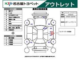 当社は365日24時間サポート体制！専用ダイヤルにご連絡頂ければいつでも困った時に相談可能です！