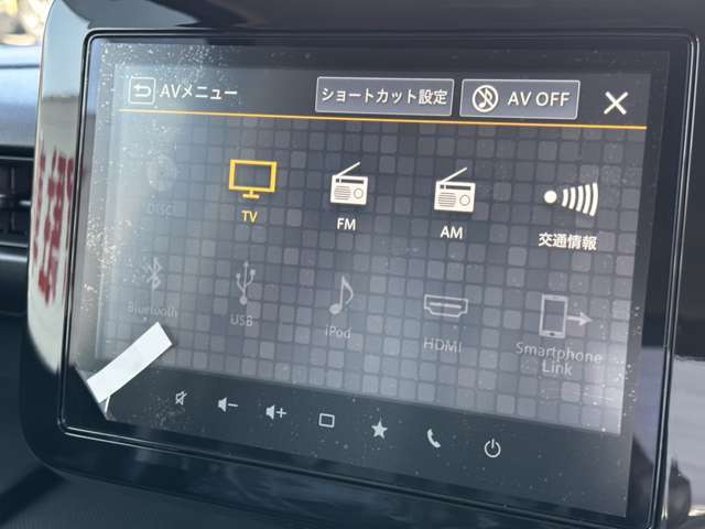 全方位モニター付きメモリーナビゲーション装着車！