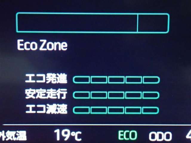 メーター内インフォメーション