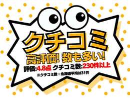 カーセンサーネット内での弊社のクチコミをご確認ください♪