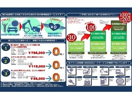 当店では大手の保証が付帯しております！日本全国遠方でも安心してお乗りいただけます！