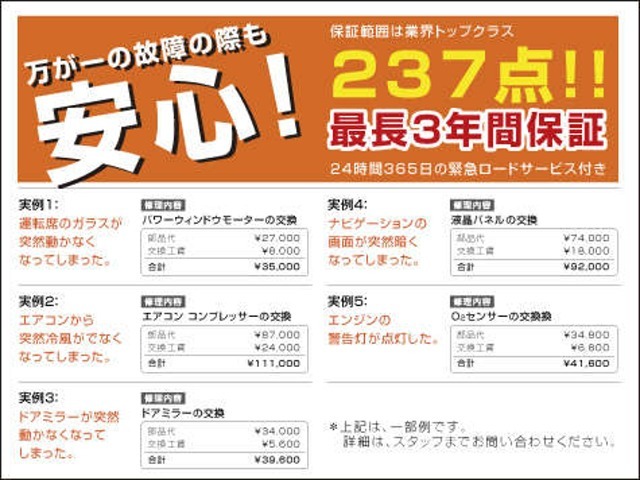 各種電装系部品は、1年間となります。