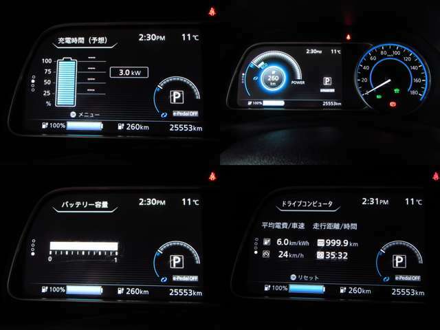 デジタル表示スピードメーターです。　走行距離　　　25553km　★ディスプレイに映し出される多彩な情報が、快適なドライブをサポートします。