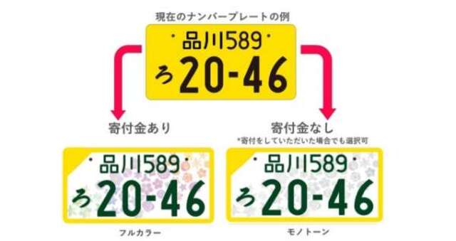 Aプラン画像：全国花柄のナンバーです。カラーとモノクロがあります。カラーは別途1000円以上の寄付金が必要です。軽自動車は黄色の枠が付きます。