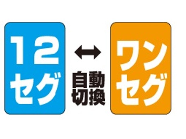 フルセグ・ワンセグ自動切換機能搭載。