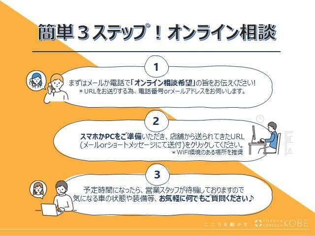 流れは簡単な3ステップです。送られてくるURLをクリックしていただくだけですので、誰でも簡単にご実施いただけます！