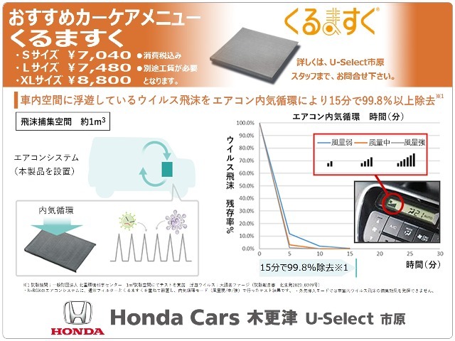 車種によって取り付けられない場合があります。詳しくはスタッフまでお問い合わせください。