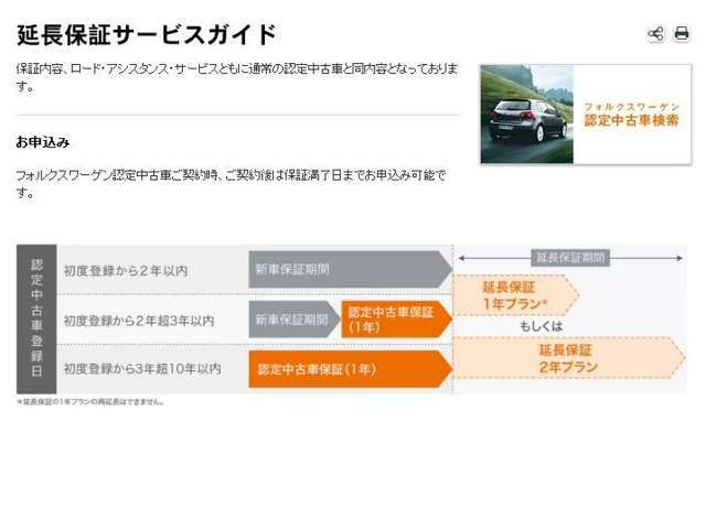 ■VW71項目点検　71項目もの厳しい点検項目を全てクリアした車だけがVW認定中古車として認められます。だからこそ、VW車の性能を最大限に発揮できるのです。