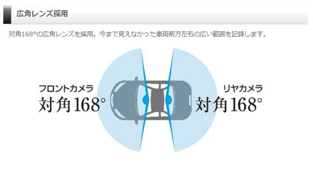 対角168°の広角レンズを採用。今まで見えなかった車両前方左右の広い範囲を記録します。