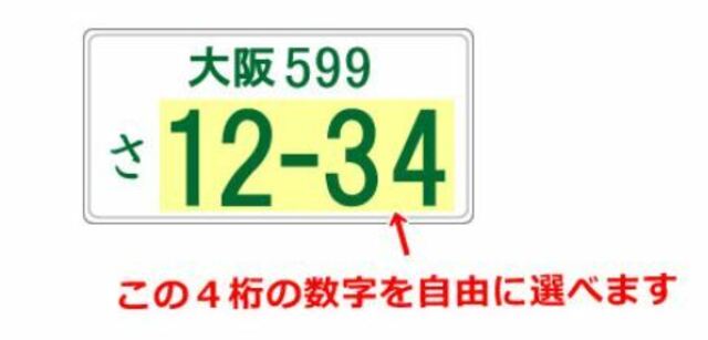 Aプラン画像：ナンバープレートの番号をお好きなものを選べます！！せっかくですから選んでみませんか！？