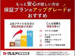 24時間対応ロードサービス付きでご予算に合わせてプランの変更も可能です。