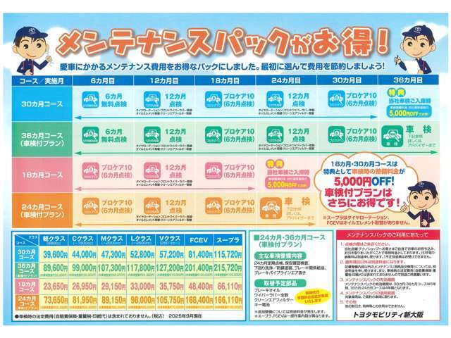 18か月コースになります。