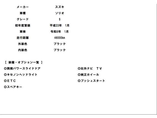 装備・オプションを表示しています。