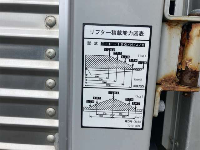 カーセンサーに掲載していない特殊車両なども豊富に在庫しております！在庫にない場合もまずはお気軽にご相談ください！011-380-5000までお電話ください！