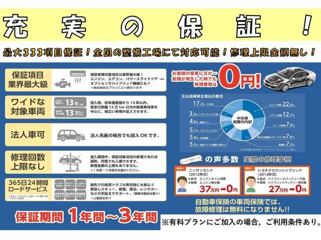 【有償保証あり】全国のディーラー様や認証工場などでご利用できる新車同等の保証をご用意しております☆上限回数や上限距離、上限金額もありません！