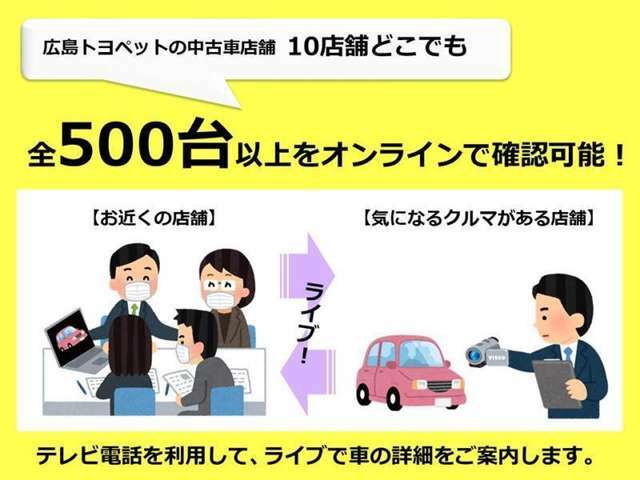 広島県内8拠点約400台の弊社U-Car展示車をオンラインのライブビューイングでご覧いただく事ができます。時間と手間を節約できてとっても便利！まずはお店にGO！！