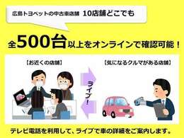 広島県内8拠点約400台の弊社U-Car展示車をオンラインのライブビューイングでご覧いただく事ができます。時間と手間を節約できてとっても便利！まずはお店にGO！！