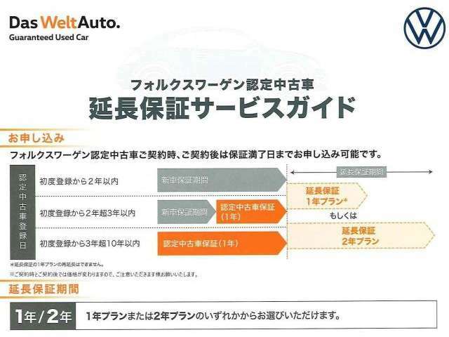 OPTIONとして延長保証プランをご用意しております。保証はVW正規ディーラーでお受けいただけます。