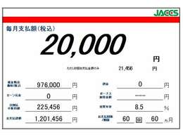 クレジット払いのご提案です☆その他のプランもお作りできますのでお気軽にご相談ください！！