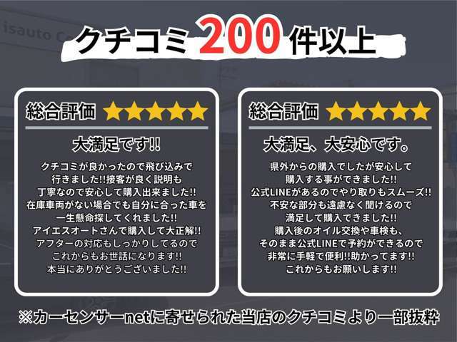 【事業内容】自動車販売・買取・車検・整備・鈑金塗装・コーティング（キーパープロショップ）・レンタカー・各種保険・事故対応