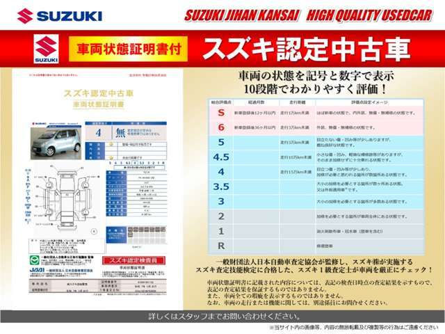 車両の状態が一目でわかる車両状態証明書付の「スズキ認定中古車」！一般財団法人日本自動車査定協会が監修し、スズキ査定技能検定に合格した認定1級査定士が車両をチェック！良質車を厳選し販売を行っております！