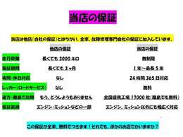 この車両につく保証は、期間1年（延長も出来ます）、走行距離は無制限、日本中どこでも、夜中でも、年末年始でも対応。こんないい保証が無料で付きます。
