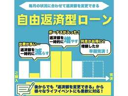 キャンペーン中！