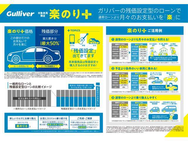 修復歴車と判断された車両は販売を行なっておりません。万が一修復歴があった場合は契約の解除等に応じます