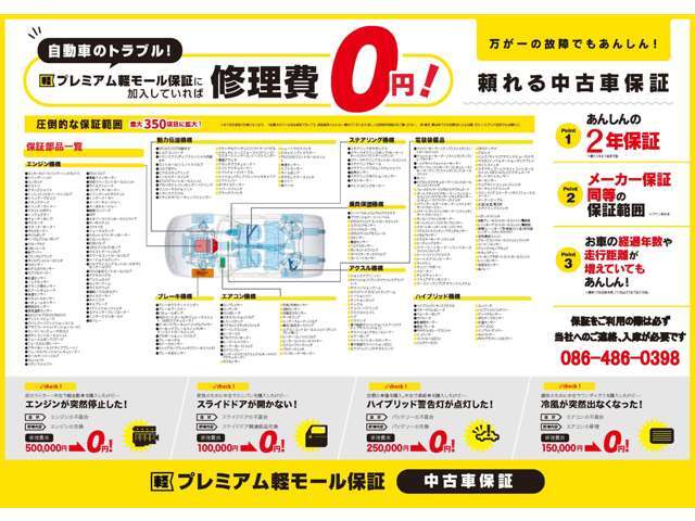 Bプラン画像：消耗部品を除いた車全体を幅広く2年間保証！！エアコン・電動スライドドア・エンジン・ミッション・ブレーキ・ステアリング・シートベルト・アクセル・電装部品・ハイブリッド機構を保証します！！