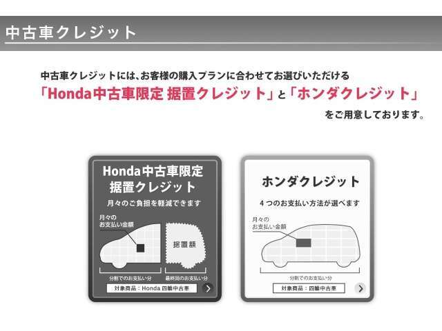 据置クレジットをご利用頂ければ全額払わなくても5年後に返却やお乗換えもし易くなります