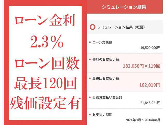 ローン金利2.3％　最長120回迄　（　例：総額1，950万円頭金無し・120回均等払いの場合182，058円