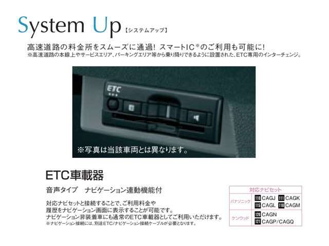 高速道路の料金所をスムーズに通過！アンテナ分離型ETC車載器です。ETCは本体が運転席近くの専用スペースにスッキリと収まるビルトインタイプです。