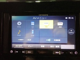 ◆新車・登録済（届出済）未使用車・チョイ乗り車・中古車・アウトレット車まで何でも揃う　『オールメーカーセレクトカーショップ』　ヴァーサス津店に是非お問い合わせ・ご来店下さい◆