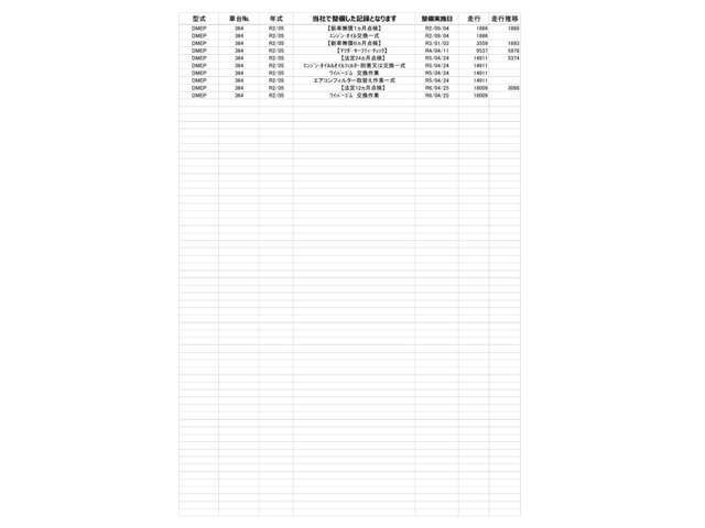 当社での『整備記録』の分かる車両です。