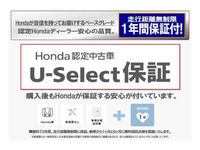 1年保証付き。距離無制限。全国のHondaで保証が受けれます。