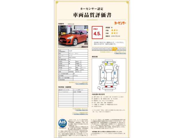 カーセンサ【車両検査証明書】認定検査員が検査を実施。どなたでもわかりやすいように総合評価は10段階、外装のキズの程度と場所が一目でわかるように車両展開図で記載してます。ー認定証付き★
